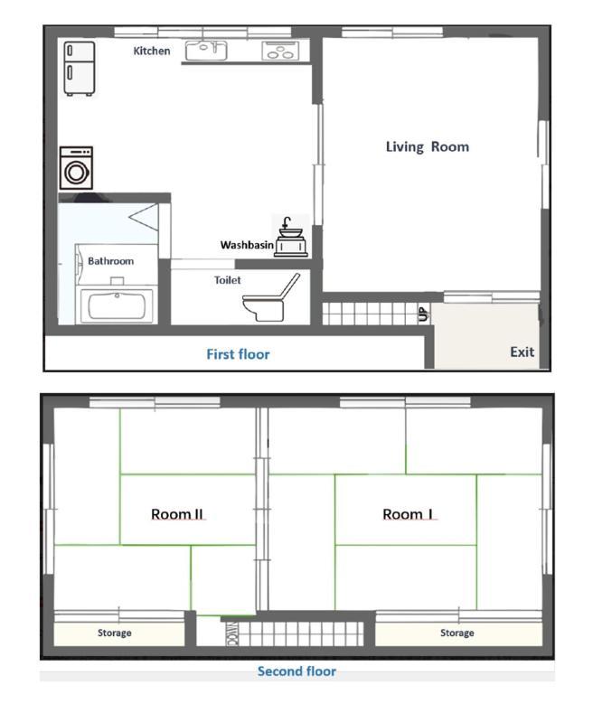 吉房民宿 Yoshifusa House 晴空塔徒步圈 整栋出租 Токио Экстерьер фото